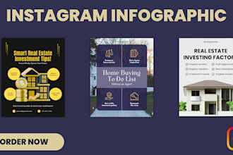 professional instagram infographic and carousel posts