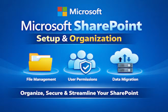 develop custom powerapps, power automate, and sharepoint solutions