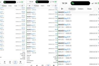 setup a profitable trading forex bot, forex ea, forex robot, forex trading bot