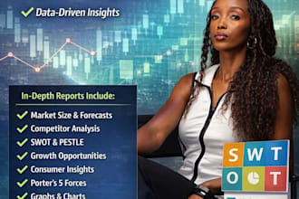 provide expert market research for your business