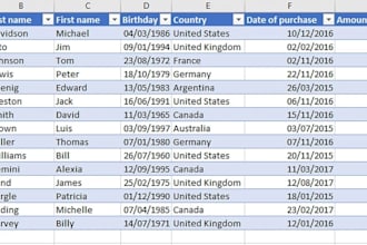 convert PDF to editable excel spreadsheet professionally