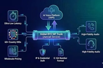 integrate vapi sip trunk for outbound and inbound calls voip asterisk vapi