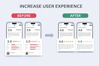 do mobile app promotion, IOS install, android install, app promotion install