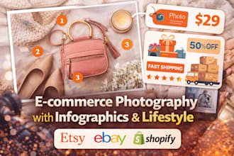 ecommerce photograhy with infographics lifestyle for etsy website ebay shopify
