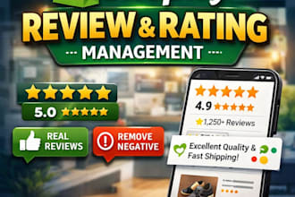 do shopify app review shopify management
