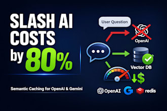 reduce your openai costs by up to 80 using semantic caching