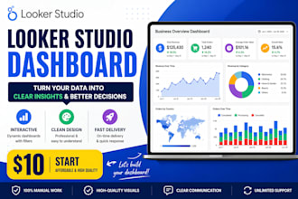 create an interactive google looker studio dashboard
