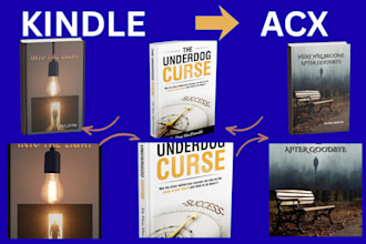 convert ebook cover to acx audiobook cover format
