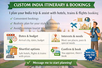 india trip plan made easy