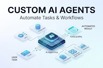 build a custom ai agent to automate your business tasks and workflows