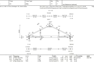 design roof truss plan with load calculation and structural details