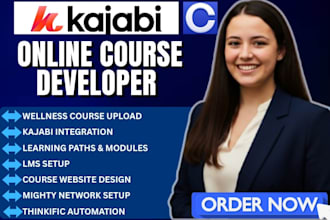 design professional course blueprint, modules and training structure