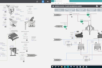 develop, modify or optimize your plc program siemens, rockwell