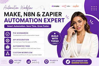 fix make com made com automation n8n automation zapier automation make scenerio