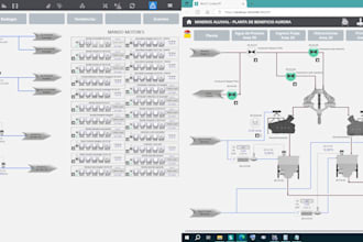 design or upgrade your scada or hmi system