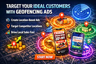 create geofencing and geotargeting ads to boost local business sales