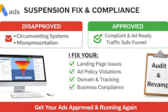 fix google ads disapproval for hacked or compromised site, policy violation