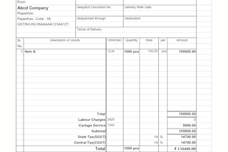 do professional accounting in tally prime and  gst reports