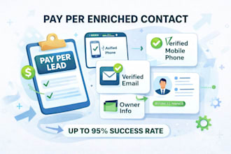 do data enrichment, data appending, lead generation