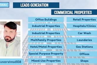 pull commercial properties owners self storage warehouses mhps owners contacts