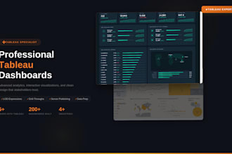 create an interactive tableau dashboard with KPI tracking and data visualization