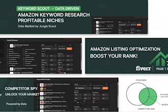 optimize your amazon listing and SEO