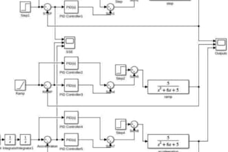 design control system on matlab simulink