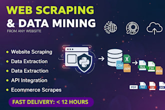 setup website and browser scraping, automation of website setup active campaign