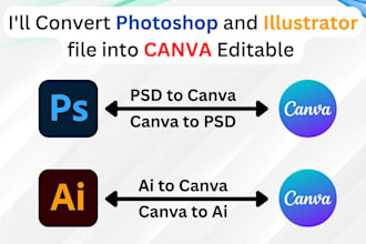 redesign or convert photoshop or ai file to editable canva