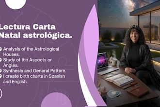 do your birth chart read for self knowledge