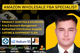 find profitable amazon wholesale fba products with high ROI