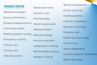 write all your capella flexpath nursing projects