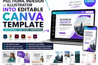 convert PSD figma indesign illustrator to editable canva template