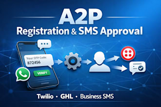 handle a2p registration and approval for SMS and twilio