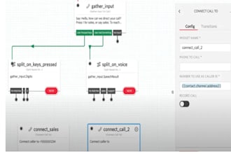 build call center using twilio flex, ivr expert, studio flow for call routing