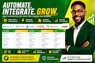 do housecall pro lofty crm insightly servicem8 kommo servicetitan data migration