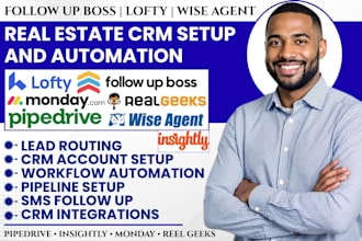 do follow up boss insightly booqable monday crm wise agent reel geeks lofty crm