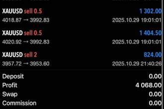install ai trading forex bot xauusd robot scalping forex robot gold ea robot