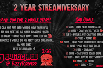 make you stream graphics and youtube thumbnails