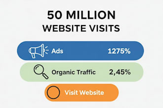 do website marketing, business promotion, shopify marketing shoutout, web promo