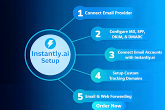 email accounts in instantly ai for warmup and cold outreach