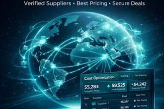 find reliable amazon product suppliers for sourcing