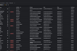 do automation workflow email marketing ecommerce and CRM development