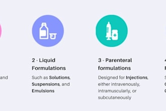 develop custom chemical and industrial formulations tailored for laundry brand