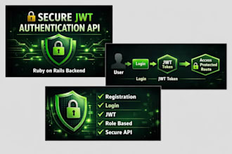 build secure jwt authentication API in ruby on rails
