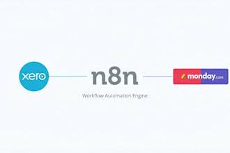build xero and monday dot com automation tool using n8n