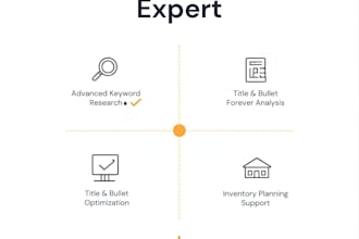 optimize amazon listing SEO and fix suppressed listings