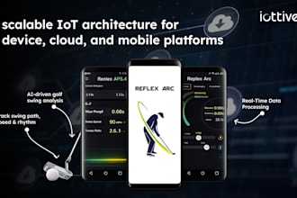 design and develop scalable iot architecture for device,cloud,mobile platforms
