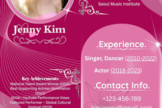 professionally create resumes for every profession