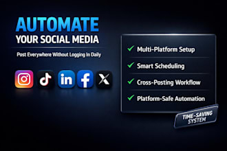 automate content posting on instagram, tiktok, linkedin, twitter and facebook